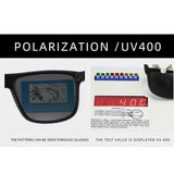 Luxus polarisierte Sonnenbrille - Fahr- und Reisesonnenbrille UV400